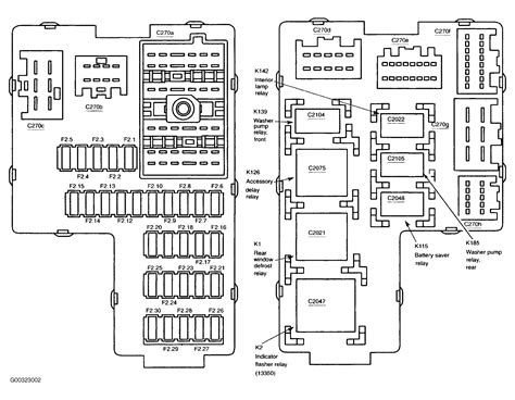 2002 ford explorer central junction box location|2002 explorer circuit diagram.